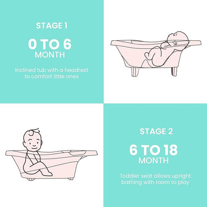 Lulyboo Baby Bath tub with Head Cushion, Bath Tub for Newborn and Toddlers, Ages 0-18 Months, Comfortable & Easy to Clean, Machine Washable Sling, Spacious for Toddlers, Ideal Baby Shower Gift