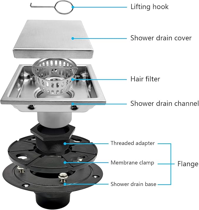 4 Inch Square Shower Drain with Flange, Removeable Grate SUS 304 Stainless Steel Shower Drain with Hair Catcher (Brushed Nickel-1, 4 Inch)