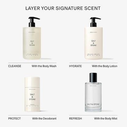 Salt & Stone Body Lotion for Women & Men| Scented Daily Body Lotion | Hydrates, Nourishes & Softens Skin | Restores Dry Skin | Fast-Absorbing | Cruelty-Free & Vegan (100 ml) (Neroli & Basil)