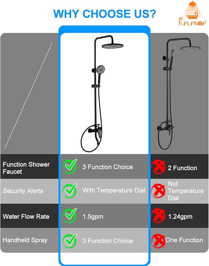 Outside Shower Kit,3 Functions Handle Tub Rainfall Shower Faucet Sets with Dial Thermometer Brass Valve, Black Exposed Shower Pipe System with 10'' Rainfall Shower Head Adjustable
