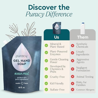 Puracy Organic Hand Soap, For the Professional Hand Washers We've All Become, Moisturizing Natural Gel Hand Wash Soap, Liquid Hand Soap Refills for Soft Skin (48 fl.oz, Ocean Mist) Refill