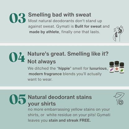 Gymati Fitness Body Deodorant Spray Aluminum Free For Men