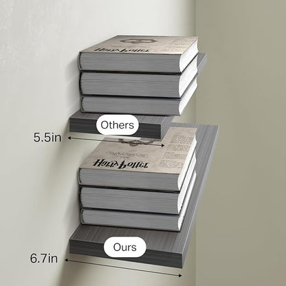 BAYKA Floating Shelves Grey, 22.5 inches Rustic Wood Wall Mounted Shelves for Bathroom, Bedroom, Living Room, Kitchen, Hanging Shelf for Books/Storage/Decor (Gray,Set of 2)