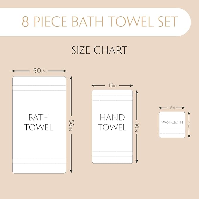 MAURA Sage Green Bath Towel Set of 8 for Bathroom. Turkish Cotton Luxury Bath Towels. Extra Large, Thick, Plush & Soft. Hotel & Spa Quality - Sage Green