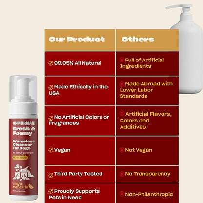 OH NORMAN! Hypoallergenic Magic Mandarin Scent Fresh and Foamy Dry Shampoo for Dogs by Kaley Cuoco - 7.1 Fl Oz Cruelty-Free Waterless Dog Shampoo No Rinse