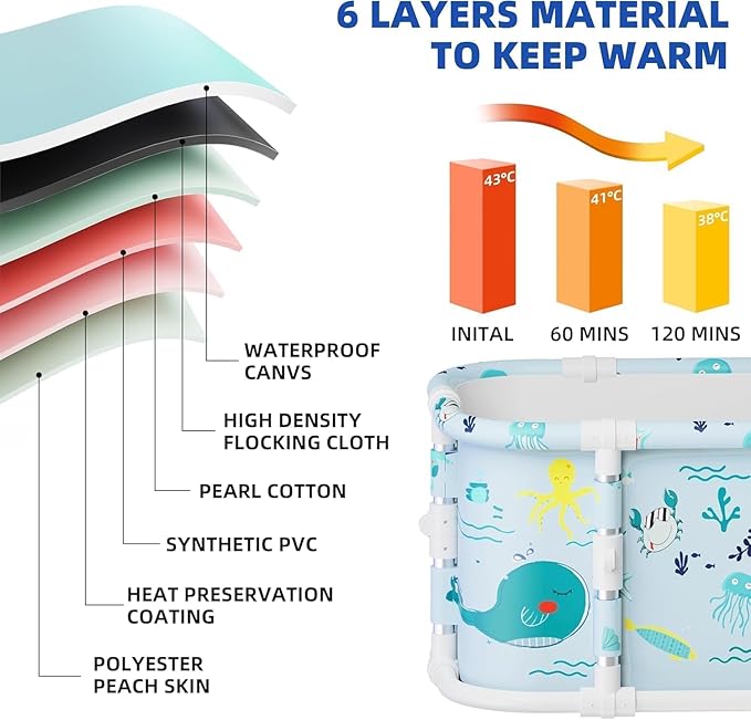 Portable Bathtub, 47“ Foldable Bathtub-Installation Free, 7 Layers Thicken with Metal Support, Therapy Tub for Shower Stall Fold Up Soaking Bath Tub, Hot SPA, Ice (Wonder Ocean EA6)