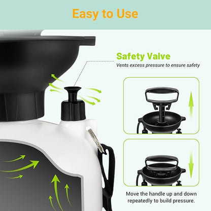 1.3 Gallon/5L Portable Shower–10 Spray Modes, Nylon Insulated Sleeve & No Electric Needed, Beach Shower for Surfing, Travel & Hiking, Portable Water Sprayer, White