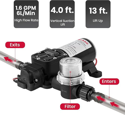 GASLAND 6L 1.58GPM Portable Propane Tankless Water Heater with Pump and 1/2" Twist-On Pipe Strainer