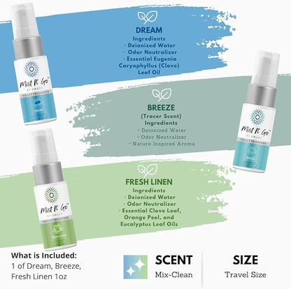 Mist N' Go by Omaze Travel Toilet Spray Odor Eliminator - Toilet Freshener for Bathroom Air Deodorizer - Clean Mix, Travel Size (3x1oz)