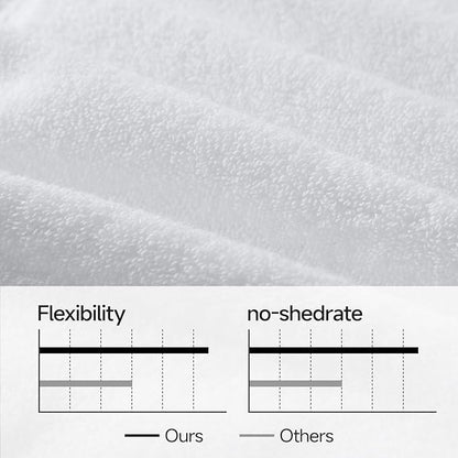 REDKISS Luxury Bath Towel Set of 8 Pieces - 100% Cotton, Super Absorbent, Quick-Dry | 2 XL Bath Sheets (35x70 in), 2 Hand Towels, 4 Washcloths | Hotel & Spa Quality-White