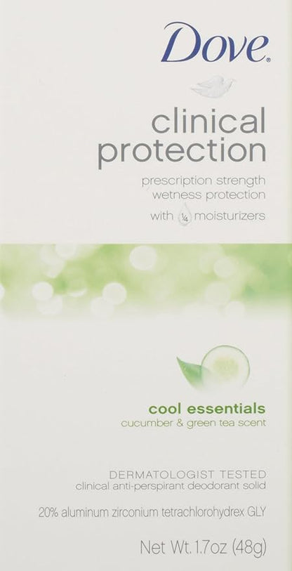 Dove Clinical Protection Antiperspirant Deodorant, Cool Essentials 1.7 Ounce, (Pack of 2)