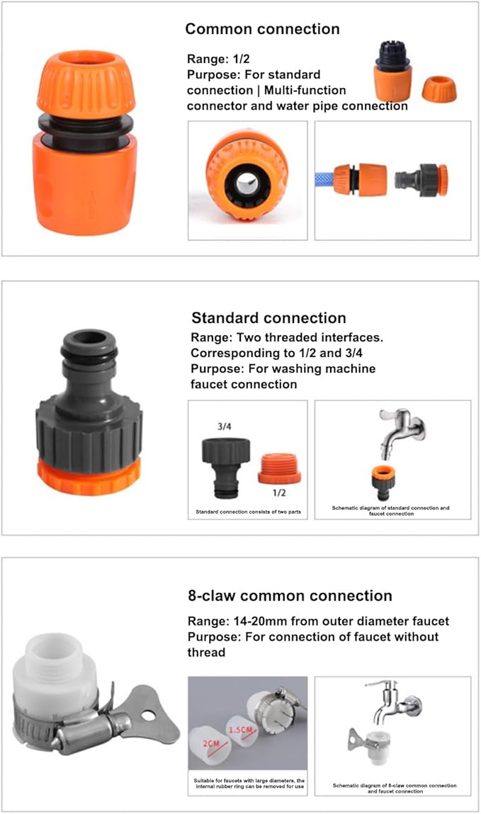 Hose Nozzle - Water Spray Attachment, 8 Adjustable Watering Patterns with Comfortable Grip, Durable Design with Easy Use, Garden and Car Accessory for Washing Vehicles, Showering Pets