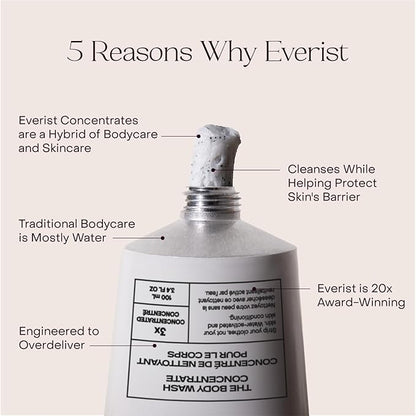 Everist The Silky Skin Ritual Set, 3.4 fl. oz Exfoliating Body Wash Concentrate & 6.09 fl. oz Body Oil Spritz in Jute Travel Bag, Cleansing & Hydrating For All Skin Types