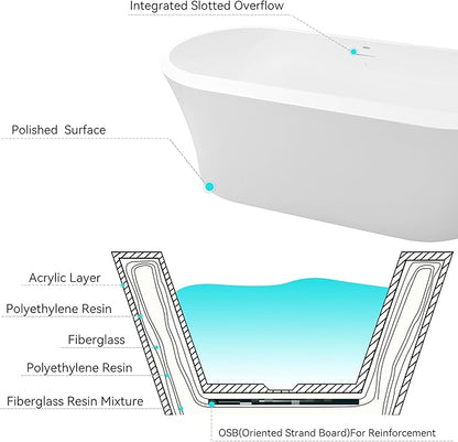 FerdY Mauritius 67" Acrylic Freestanding Tub, Oval Contemporary Soaker Tub, Extra Deep Bathtub,Gloss White Drainage and Minimalist Linear Design Overflow, Modern White, cUPC Certified