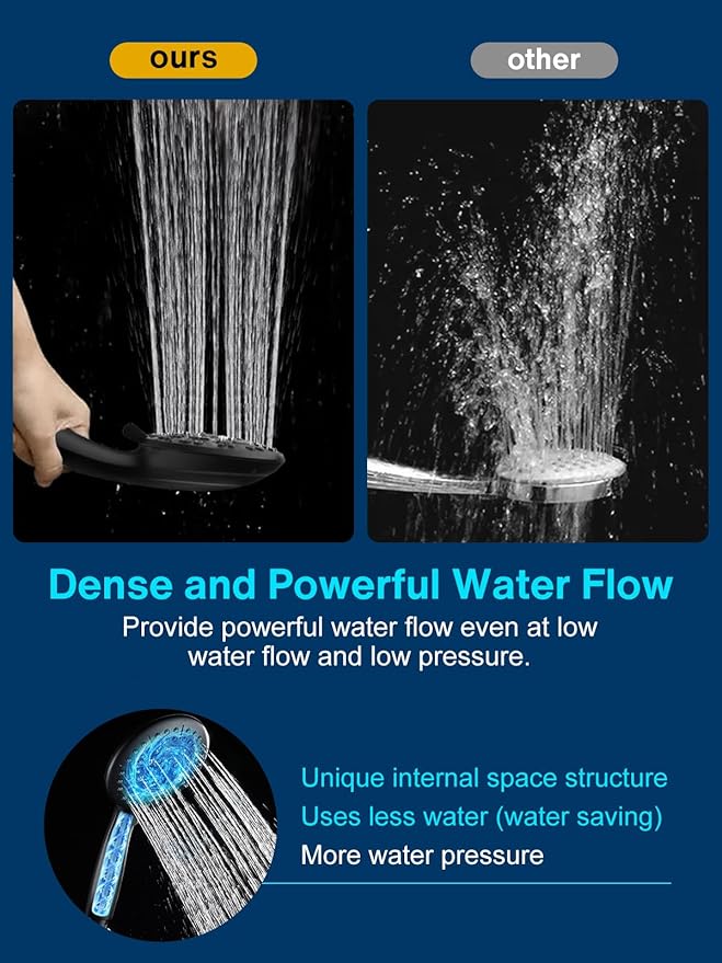 Cobbe Dual Handheld Shower Head Combo, Powerful Water-Saving Shower System 2 in 1 High Pressure Rainfall Shower Combo 48-Setting 3-Way Water Diverter with Anti-Swivel Lock Nut, 6 Spray Mode