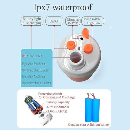 Iron Hammer Portable Shower Electric Shower Camping Shower Built-in 5000mAh Large Capacity Rechargeable Battery-Powered Shower for Indoor or Outdoor Showering Car Washing Pet Bathing