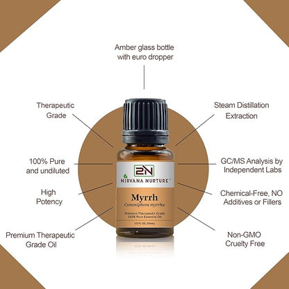 Myrrh Essential Oil 100% Pure Premium Therapeutic Grade, Undiluted - Aromatherapy Diffuser for Calm and Relaxation, Skin Care, Hair Care