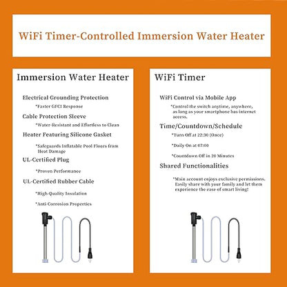 1500W Submersible Hot Tub and Pool Portable Electric Immersion Water Heater with WiFi Timer and Auto Shut Off for Bathtub, Above Ground Pool, Swimming Pool, Baptistry, & Inflatable Pool
