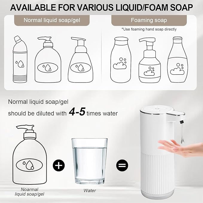 GuDoQi Automatic Touchless Liquid Soap Dispenser, 4-Level Adjustable Foam, USB Rechargeable Hand Soap Dispenser for Bathroom, Kitchen Countertops, 12.2oz/360mL, White