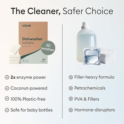Vove Plastic-Free Dishwasher Tablets, 60 Pack - All-in-One Plant-Based Formula with 2x Enzyme Power - Tackles Stubborn Stains, No Pre-Rinse Needed, Biodegradable & Concentrated, Fragrance-Free