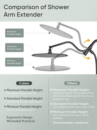Cobbe 12 Inch All Metal Rain Shower Head, Dual Shower Heads with Handheld Spray Combo - Upgrade Extension Arm Height Adjustable - 9 Spray Filtered Shower Head, Black