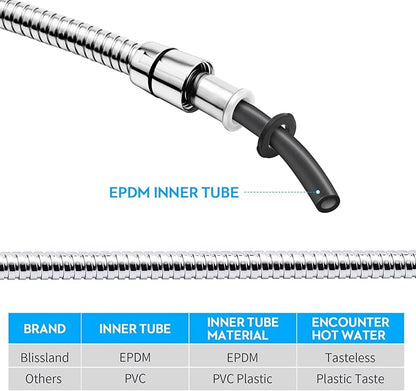 Shower Hose, 79 Inches Extra Long Stainless Steel Handheld Shower Head Hose with Brass Insert and Nut - Durable and Flexible(Chrome)