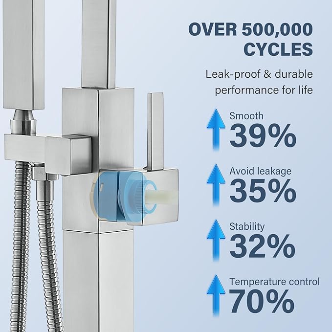 Freestanding Tub Filler, Floor Mount Bathtub Faucet with Hand Shower, High Flow 360° Swivel Spout Shower System for Bathtub, Brushed Nickel