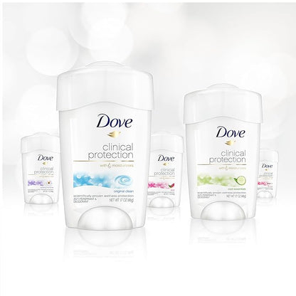 Dove Clinical Protection Antiperspirant Deodorant For Sweat and Odor Protection Original Clean Antiperspirant For Women Made With 1/4 Moisturizers 1.7 oz