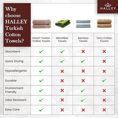 HALLEY Turkish Cotton Towels (Pack of 2) Bath Towels Super Soft Highly Absorbent 100% Cotton Towels for Bathroom and Kitchen for Mother’s Day (Taupe)