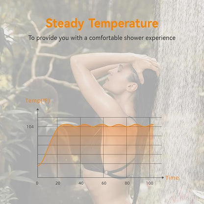 Powered Portable Water Heater, Battery-Powered Camping Water Heater, On-Demand Propane Camping Shower & Shower Pump Constant Temperature, Rechargeable Battery