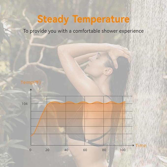Powered Portable Water Heater, On-Demand Propane Camping Shower, Battery-Powered Camping Water Heater & Shower Pump Constant Temperature, Rechargeable Battery