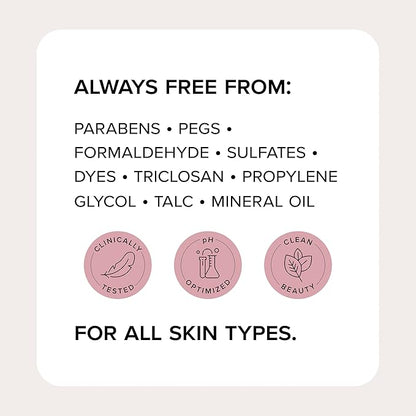 Medix 5.5 Hyaluronic Acid + Vitamin E Cream Body Lotion For Women | Hydrating Dry Skin Firming Lotion Minimizes Look Of Wrinkles, Stretch Marks, Cellulite, & Crepey Skin | Skin Care Products | 2-Pack