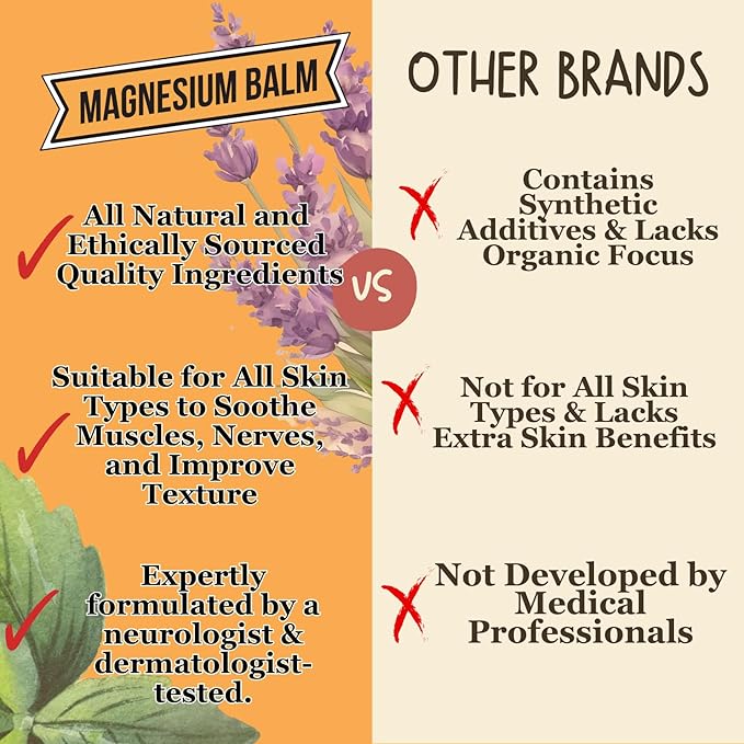 Dr. Doug's Magnesium Balm for Muscle & Nerve Relief – 2 oz Twist-Up Stick | Organic Peppermint & Lavender Scent | Topical Magnesium Cream for Legs, Arms & Chest | Non-Greasy, Organic & All-Natural