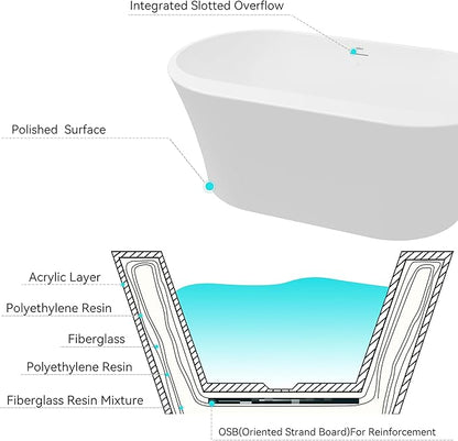 FerdY Mauritius 59" Acrylic Freestanding Tub, Oval Contemporary Soaker Tub, Extra Deep Bathtub, Gloss White Drainage and Minimalist Linear Design Overflow, Modern White, cUPC Certified