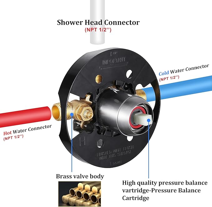 KINSE Shower Faucet Set, 5 Spray Rain Shower Fixtures, 5inchShower Head and HandleSet, Brushed Nickel shower kit with valve and shower head