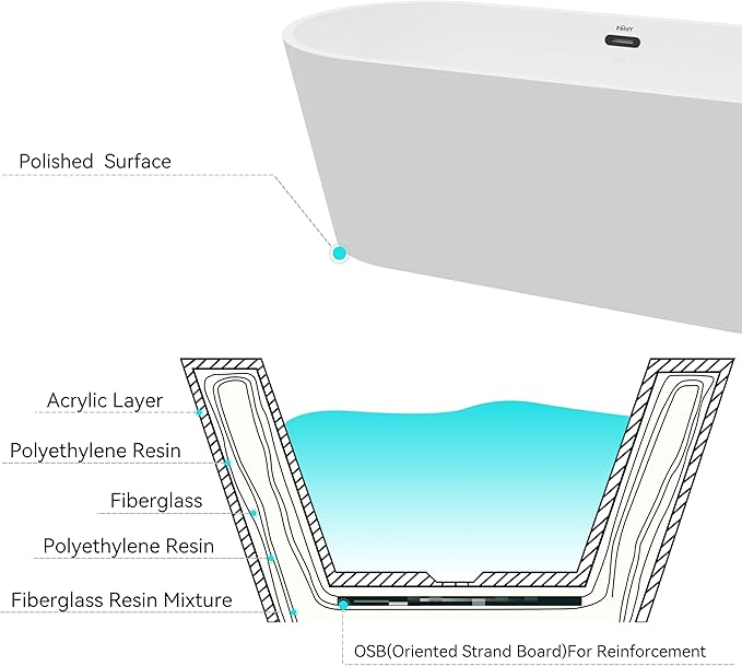 FerdY 67" Shangri-La Elite, Acrylic Freestanding Bathtub, Modern & Contemporary Design Soaking Tub with Matte Black Drain Pop-Up Drain and Minimalist Design Overflow, cUPC Certified