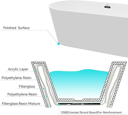 FerdY 67" Shangri-La Elite, Acrylic Freestanding Bathtub, Modern & Contemporary Design Soaking Tub with Matte Black Drain Pop-Up Drain and Minimalist Design Overflow, cUPC Certified