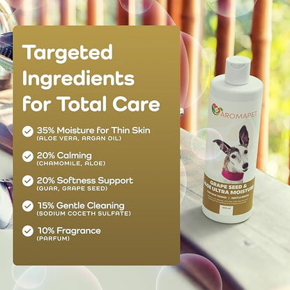 Grape Seed & Aloe Ultra Moisture for Thin Skin Dog Shampoo - Deodorizing Dog Shampoo with Chamomile - Great for Greyhound & Sensitive Skin - Gentle, Hypoallergenic – Gentle Breeze Formula