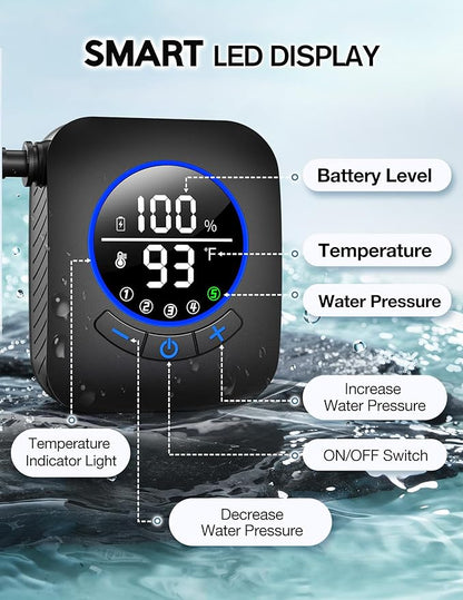 Portable Shower for Camping 8000mAh with 3X Stronger Water Flow, Portable Camping Shower with 5 Pressure Levels, 4 Spray Modes, 26oz Ultra Lightweight, IPX8 Waterproof