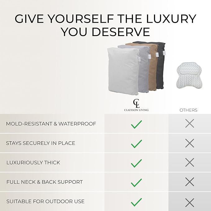 Luxury Bath Pillow for Tub - Thick and Comfortable Bathtub Pillow Support for Head and Neck and Back - Washable Quick-Drying Bath Pillows - Bath Cushion for Home Spa - Fits Any Bathtub - Dark Gray