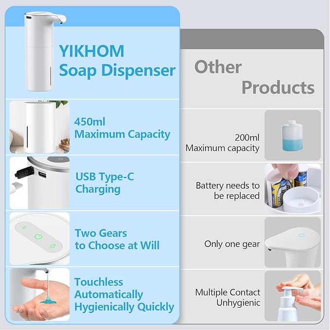 YIKHOM Automatic Liquid Soap Dispenser, 15.37 oz/450mL Soap Dispenser, Touchless Hand Sanitizer Dispenser Electric, Motion Sensor Waterproof Pump for Bathroom Kitchen Dish Soap, USB C Rechargeable