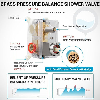 Rain Shower Faucet Set Wall Mounted Rainfall with Tub Spout Shower Head System Rough-in Valve Body and Trim Included Brush Nickel (10 Inches)