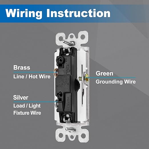 BESTTEN 30 Pack Single Pole Decorator Light Switch, Rocker Paddle Wall Switch, On/Off Interrupter, w/Wall Plate, 15A 120/277V, UL Listed, White