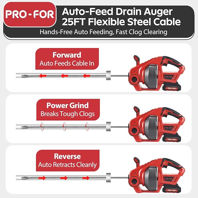 20V Cordless Electric Drain Auger, 25Ft Auto-Feed Drain Snake, Replaceable Cable, 2.0Ah Battery & Charger, LED Light, Clog Remover for Sink, Shower, Kitchen, Bathroom Pipes (3/4"-2")