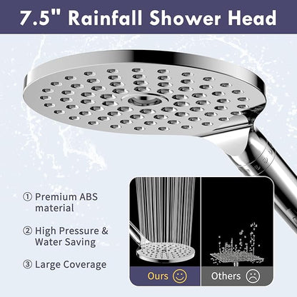 HOWUWEY Filtered Dual Shower Head with Handheld Spray Combo for Hard Water, 7.5-inch Modern High Pressure Shower Head with 9-mode Handheld and Filter, 79-inch Hose (Filtered, Chrome)