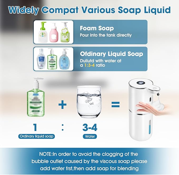 2 Pack Automatic Soap Dispenser,12.8oz/380ml USB Rechargeable Touchless Foaming Dispenser with Upgraded 2025 Smart Sensor,Wall Mounted for Bathroom Kitchen,White P18 Dish Soap Dispenser