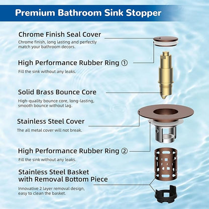 Hibbent 3 Pack 3 in 1 Bathroom Sink Drain Strainer, Universal Pop Up Stopper with Removable Stainless Steel Filter Basket Hair Catcher, Sink Plug for 1.1''~2.36'' Basin, Brass Bullet Core, Rose Gold