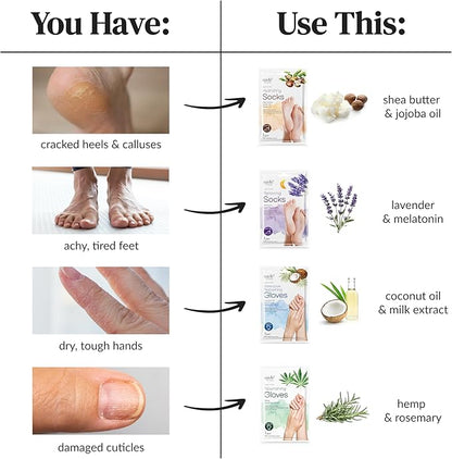 Epielle Hydrating Foot Mask 6 Pairs, Relieve and Soften with Shea Butter & Jojoba Oil, Deep Moisturizing Socks for Dry, Cracked Feet, Self Care Gifts for Women, Spa Kit, Stocking Stuffers