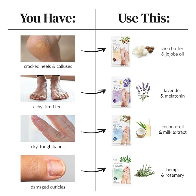 Epielle Relaxing Foot Mask 6 Pairs, Soften and Restore with Melatonin & Lavender Extract, Deep Moisturizing Socks for Dry, Cracked Feet, Self Care Gifts for Women, Spa Kit, Stocking Stuffers