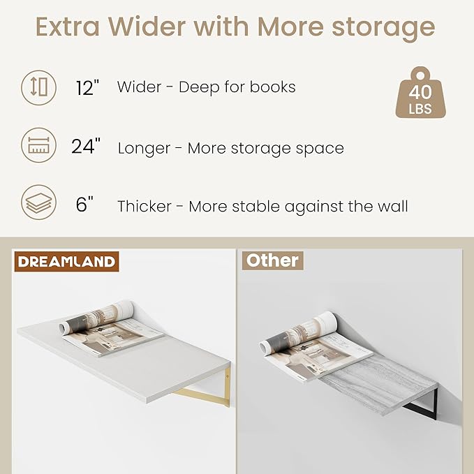 Dreamland Gold Shelves for Wall, White Wood Wall Mounted Shelves, Large Floating Shelf 12 * 24 inch Set of 2 for Bookshelf Living Room Bedroom Home Office Bathroom